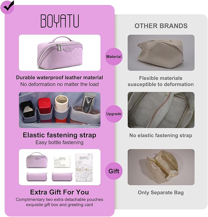 BOYATU Travel Makeup Bag Organizer: 3 Pcs Set Large Capacity Cosmetic Bags Holds 10–20 100ml Full-Size Bottles - 180°Open-Flat Make up Case 3-sec touch-up - Toiletry Bag Gift women (01-F-Purple)