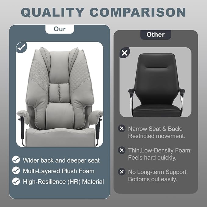 Big and Tall Office Chair 400lbs Wide Seat, Leather High Back Executive Office Chair with Foot Rest, Ergonomic Chairs Lumbar Support for Lower Back Pain Relief (Light Grey)