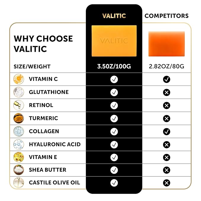 VALITIC Kojic Acid Soap for Hyperpigmentation - with Glutathione, Collagen & Vitamin C - Advanced Soap Bars with Turmeric - Original Japanese Complex for Dark Spot Correction - 4 Pack + Holder