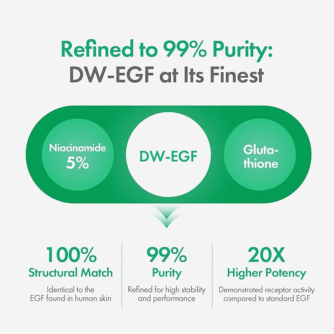 Easydew DW-EGF Melatoning Ampoule 3X - Hydrating Dark Spot Serum with Niacinamide & Glutathione for Uneven Skin - Fast Absorbing Day & Night Ampoule Korean Skin Care (Pump 0.27 fl oz, EGF 3X)