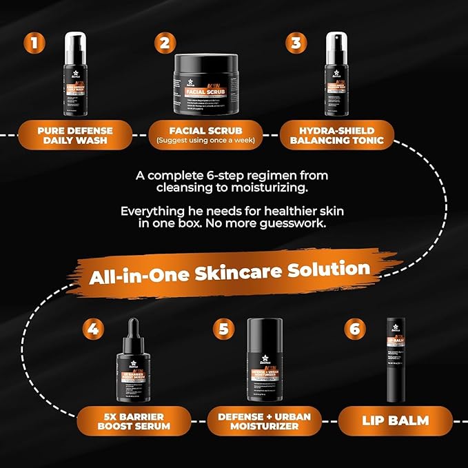 Gift for Men Skincare Skin Care Set for Men Him Complete Routine Kit with Niacinamide & Ceramides - Face Cleanser, Scrub, Toner, Serum, Moisturizer Cream, Lip Balm - Christmas, Valentine's Day Gifts