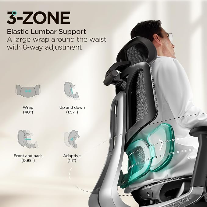 Hbada E3 Air Ergonomic Office Chair, Big and Tall Office Chair - with 3-Zone Dynamic Lumbar Support, 3D Adjustable Headrest, 4D Adjustable Armrests, Swivel, Black(with Footrest)