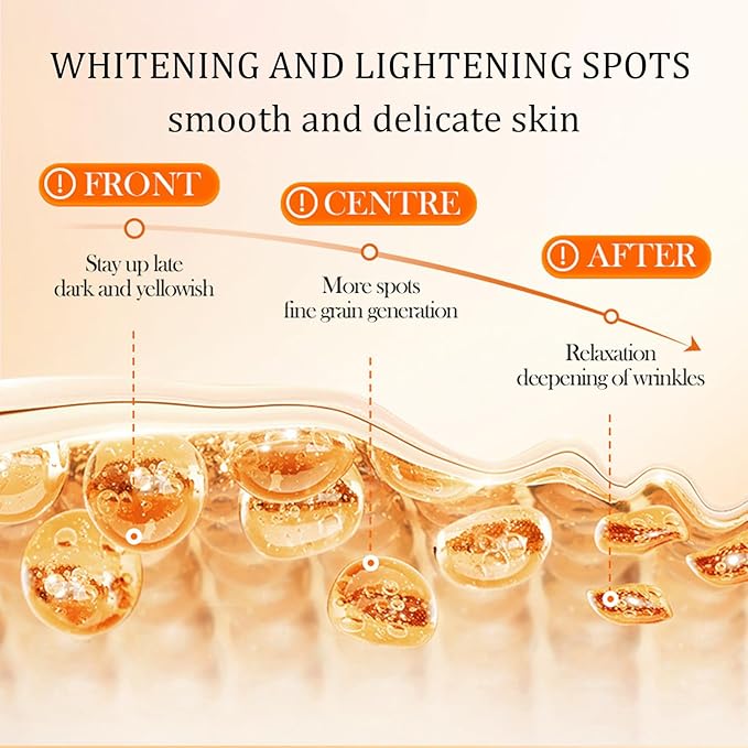 5X Vitamin C Body Lotion 100ml - Brightening & Repairing for Dull, Damaged Skin | Nourishing Moisturizer to Energize Skin Tone, Unique Gift for Women