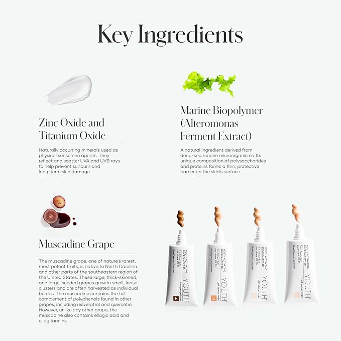 Shaklee - YOUTH - Activating BB Cream SPF 30-5-in-1 Beauty Balm Evens Tone, Corrects, Hydrates, Nourishes & Protects Skin - Medium Shade
