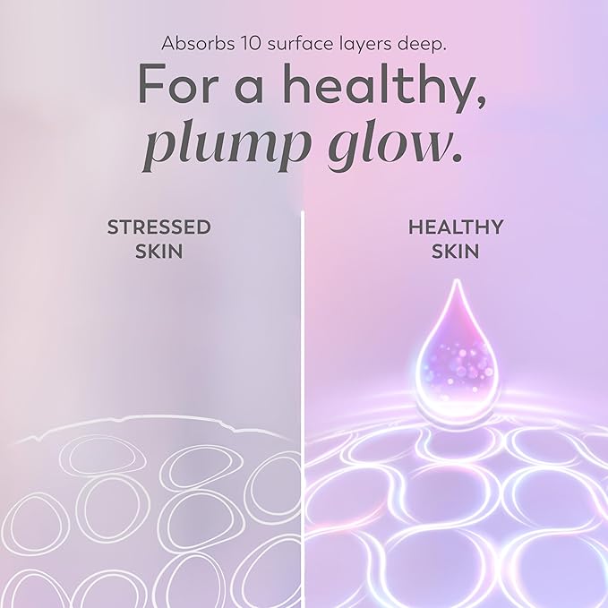 Olay Super Serum - Glow Serum for Face - Activated Niacinamide, Vitamin C & E, Collagen Peptide, AHA - 5-in-1 Benefits - Brightens, Hydrates, Smooths, Firms, Evens Tone, Proactive Anti-Aging, 1.7 Oz
