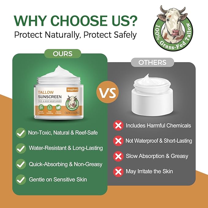 Beef Tallow Sunscreen SPF 50 - Mineral Sunscreen with Zinc Oxide - Non-Toxic Natural Sunblock for Face & Body - Water Resistant, Reef Safe, Moisturizing for Dry and Sensitive Skin