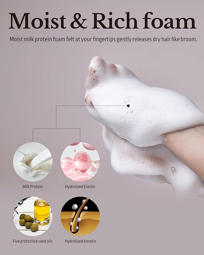Milk Protein Intensive Shampoo - Korean Volumizing and Hair Loss Relief Perfume Shampoo for Damaged Hair - Natural Green Herb Scent - pH5.5 Scalp Purifying, 16.9 fl.oz.