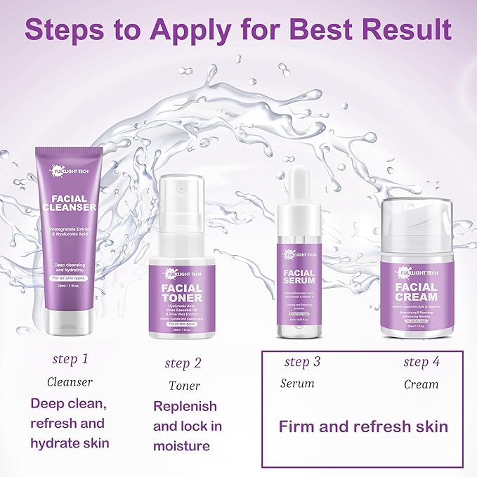 Skin Care Set,Anti-aging Beauty Gift Sets for Women Teens Girls,4 Pcs Gentle Facial Skin Care Kit with Cleanser, Toner,Serum, Face Cream Travel Skincare Kit,TSA-friendly Face Care Stocking Stuffers