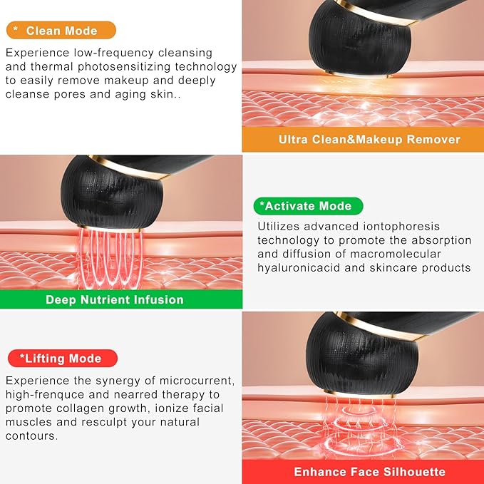 Facial Massager 6‑in‑1 Anti‑Aging Skin Tightening for Face and Neck Lifting & Firming Beauty Device