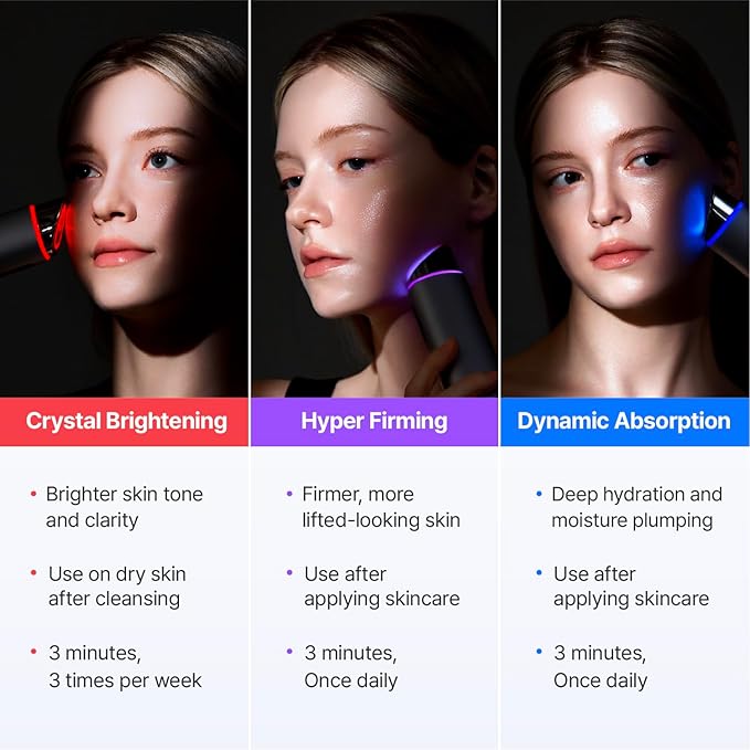 CENTELLIAN 24 Madeca Prime Max (Silver) - Multi-Functional Facial Beauty Device, 6 Advanced Energy Technologies for Brightening, Absorption, Firming, Hydration & Skin Tone Improvement