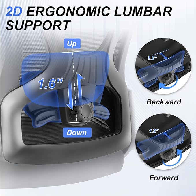 750lbs Ergonomic Office Chair,Upgrade Big and Tall Office Chairs for Heavy People,Mesh High Back Desk Chair with 5D Flip Arms Large Wheels,Adjustable Headrest & Lumbar Support,2 Pack