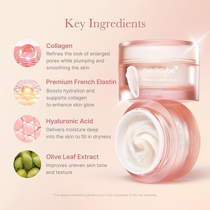 medicube Triple Collagen Nourish and Hydrate Duo: Triple Collagen Cream and Triple Collagen Serum | Niacinamide, Hyaluronic Acid for Glowing, Fimer-Looking Skin | Korean Skin Care