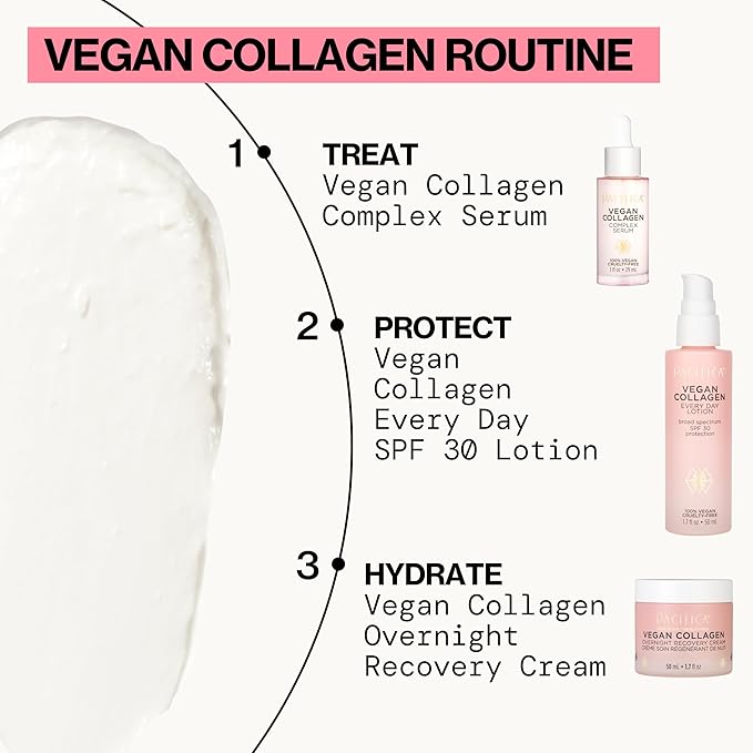 Pacifica Beauty Vegan Collagen SPF 30 Broad Spectrum Sunscreen Every Day Face Lotion,UVA/UVB Protection for All Skin Types,Lightweight,Moisturizing & Hydrating,Cruelty Free,White,1.7 Fl Oz,(Pack of 2)