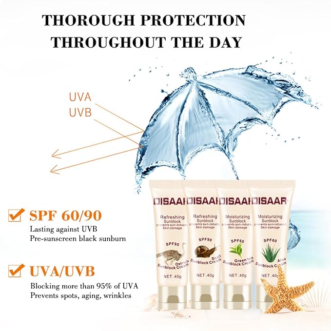 DISAAR BEAUTY Sunblock Cream Refreshing Sunscreen Face Neck Arms Skin Damage SPF 60/90 PA++ UVA/UVB Protection 40ml/1.35fl.oz (SPF 60 Green Tea Sunblock Cream)