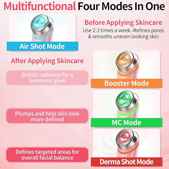 Booster Pro Pink, 4-in-1 Beauty Massager Korean Skin Care,Portable Enhanced Absorption, Radiance, Elasticity, Pore Care | LED Anti-Wrinkle Device,Facial Skin Care