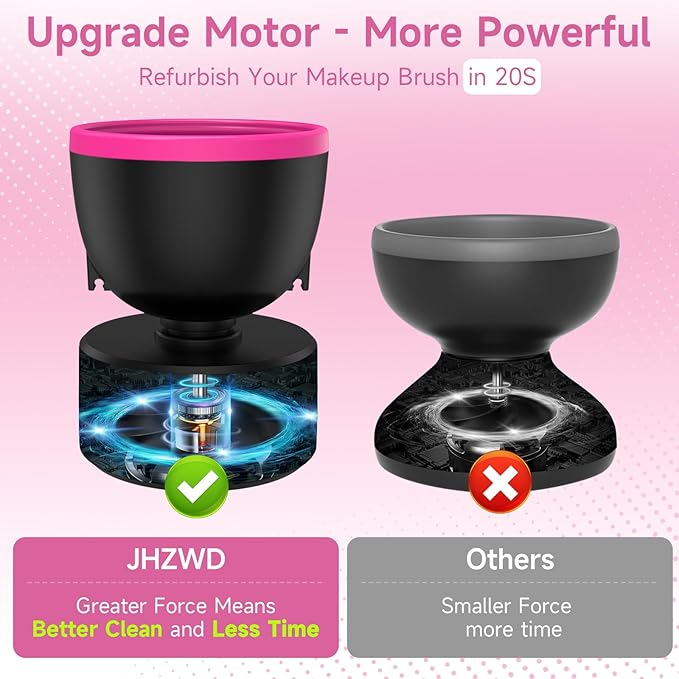 Adjustable Speed Makeup Brush Cleaner Machine, Electric Makeup Sponge Cleaner, Automatic Cosmetic Silicone Cleaning Bowl with Brush Holder Lid- Liquid Foundation, Contour, Eyeshadow, Blush Brush