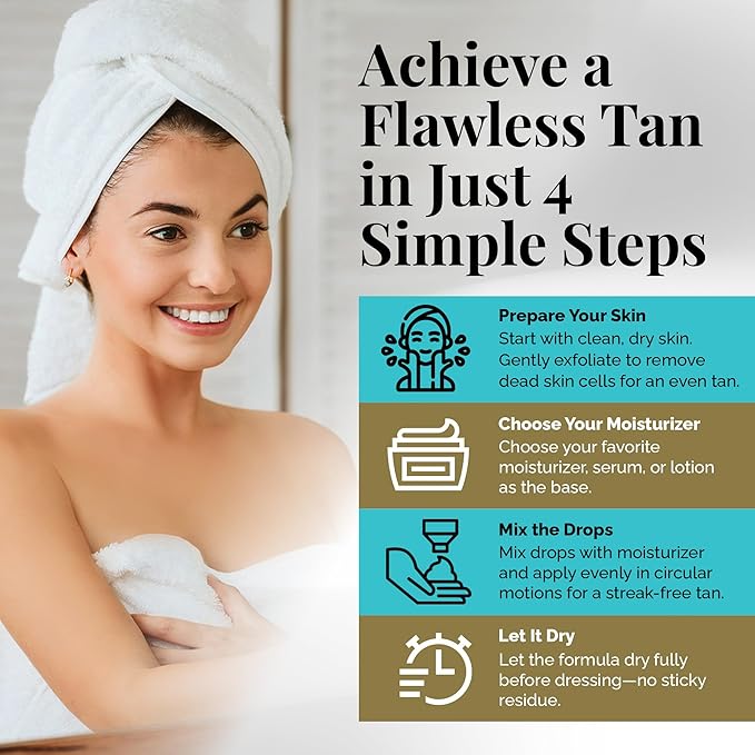 RemeVerse Glow Self-Tanning Drops - Sunless Tanner for a Sun-Kissed Glow - Achieve Natural-Looking Even Skin Tone, Control Results with Moisturizer for Face & Body - Ideal for All Skin Types - 1 oz