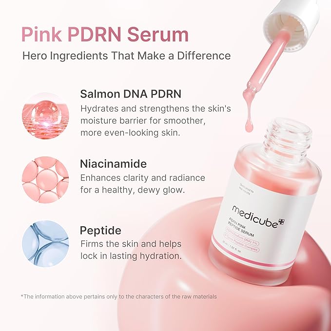Medicube Salmon DNA PDRN Duo for Beginner: PDRN collagen jelly gel mask (4ea) and PDRN Pink Peptide Serum, Pink glow serum