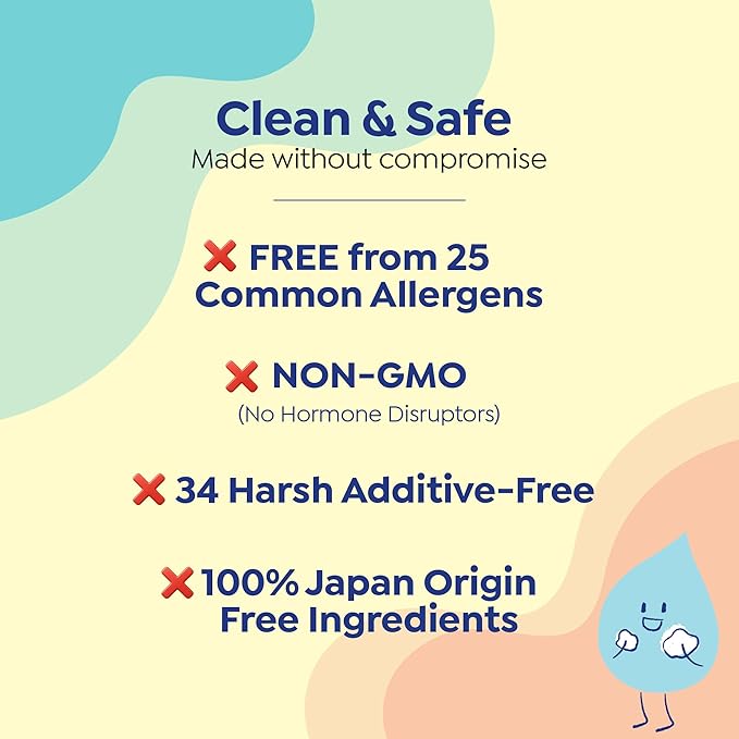GOONGBE Kids Bubble Face Wash – Tear-Free Micellar Foam Cleanser for Sensitive Skin – Gentle Sunscreen Removal, Low pH with Panthenol & Cica – Pump Foam, Allergen-Free, 3.38 fl oz