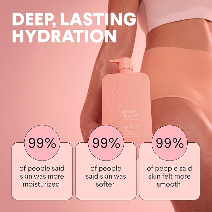 MONDAY HAIRCARE MOISTURE Body Wash in Fresh Gardenia with Hyaluronic Acid & Shea Butter for All Skin Types, 900 mL
