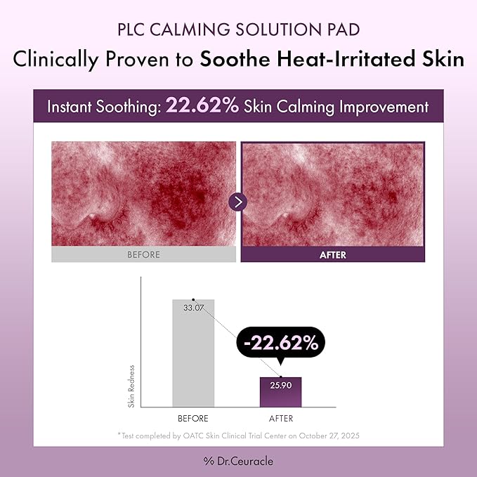 Dr.Ceuracle PLC Calming Solution Pad - Instant Calming and Soothing Toner Pad for Sensitive Skin, Korean Post Laser Skincare (130 Pads)