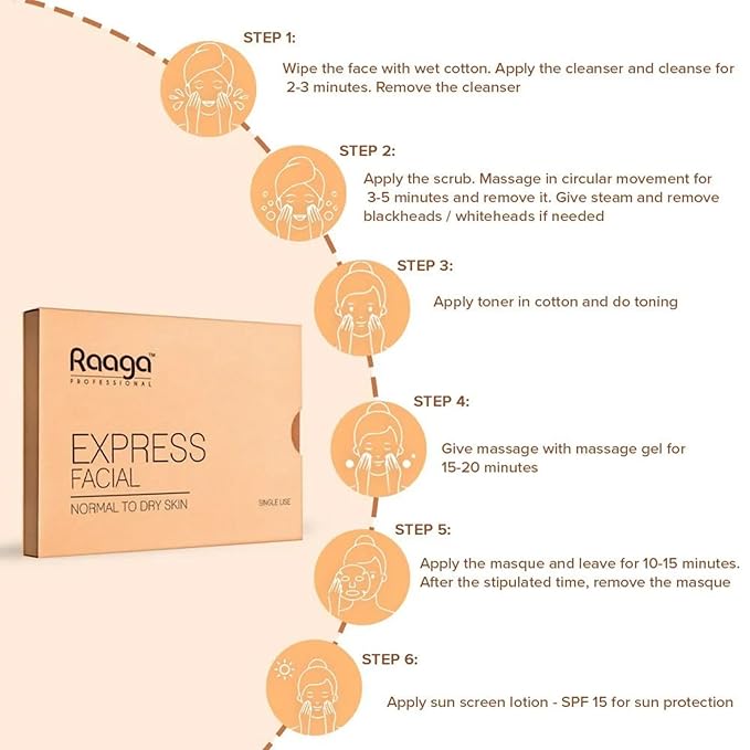 Raaga Professional Express Single Use Facial Kit | For Dry, Dull Skin | 6-Step Skincare Set At Home | Cleanser, Scrub, Toner, Massage Gel, Face Mask & Sunscreen | 35g/1.23 Oz