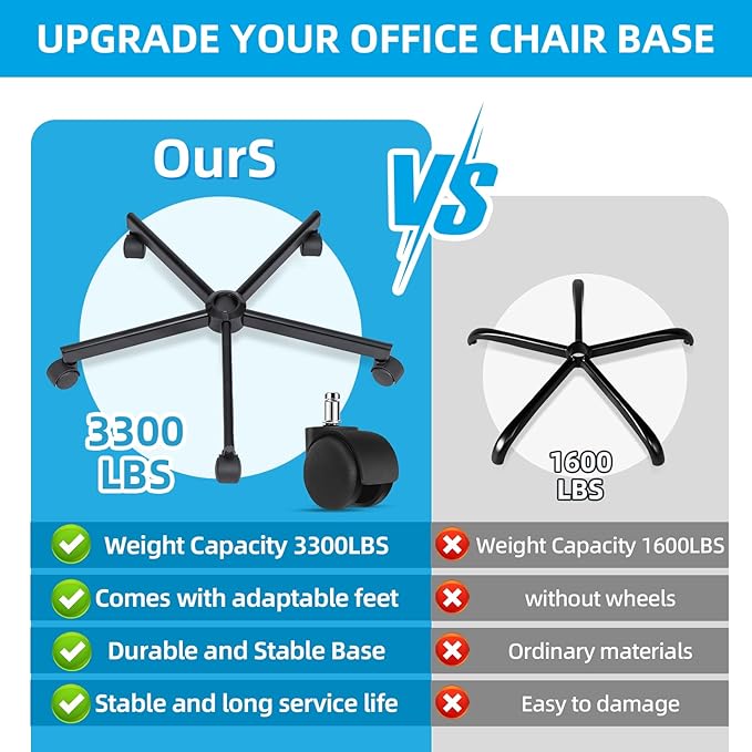 Criss Cross Home Office Swivel Chair Base – Durable, Steady and Easy Installation – Perfect for Criss Cross and Cross Legged Chairs with Replacement Casters (Black,Base+Wheel)