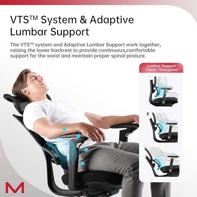 S3P Ergonomic Office Chair with High-Density Foam Seat & VTS Sliding Backrest - High Back Desk Chair with 150° Recline, 3D Cantilever Headrest, Adaptive Lumbar Support for Home Office