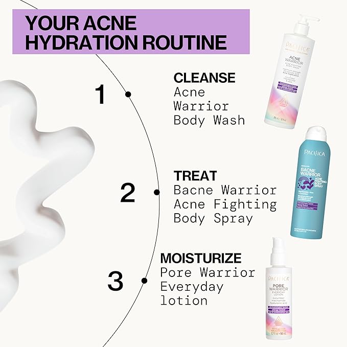 Pacifica Pore Warrior Everyday Face Lotion Acne Fighting - Niacinamide, Cucumber and Hyaluronic Acid1.7 oz