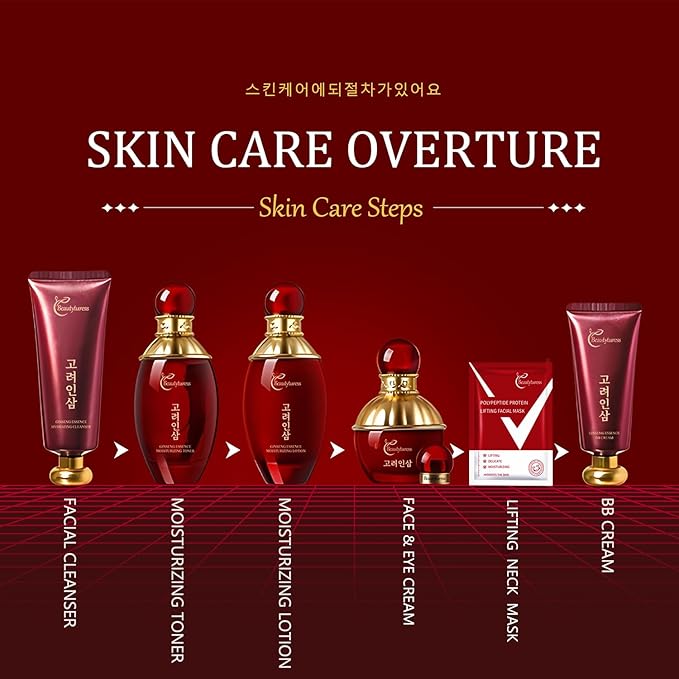 Red Ginseng Skincare Set for Women, - Anti-Aging Facial Care Kit with Toner, Emulsion, Essence, Cream, Eye Cream, Cleanser & Facial Neck Masks – Hydrating Daily Skin Gift Set