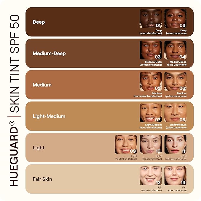 Live Tinted Hueguard Skin Tint SPF 50 - Tinted Mineral Sunscreen with Light-Medium Buildable Coverage With a Hydrating and Radiant Finish - Water and Sweat Resistant, 1.35 fl oz - Shade 03
