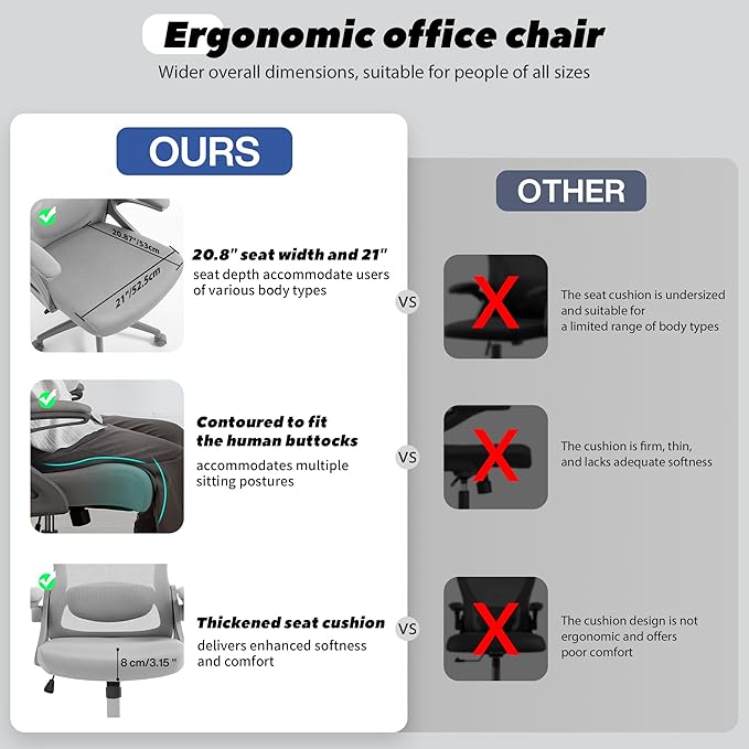 Fizzin Office Chair, Ergonomic Office Chair with Adjustable Headrest Lumbar Support Computer Chair, 400 lbs Desk Chair Comfy with Flip-up Armrests - Gaming Chairs for Adults Home Office (Gray)