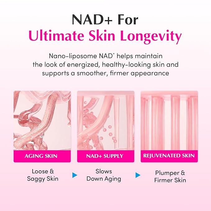 EQQUALBERRY NAD+ Peptide Boosting Cream, Pack of 2 – NAD+ 5% & 13 Peptides Anti-Aging Face & Body Cream | Firming & Lifting Pink Neck Cream for Sagging Skin (1.69 fl.oz * 2ea)