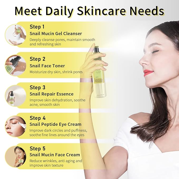 Collagen Skincare Set For Teen Girl, Anti Wrinkle & Repair Face Skin Care Gift Set With Face Wash, Toner, Serum, Face Cream, Eye Cream, 5PCS Peptides Facial Kit Travel Size For Women.