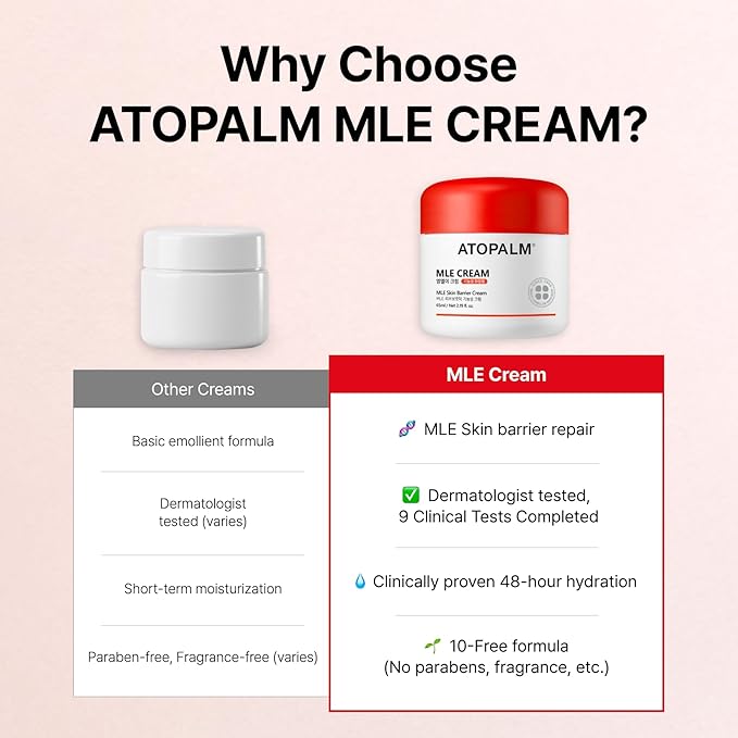 ATOPALM | MLE Eczema Cream | Premium Baby Lotion Newborn | Baby Face and Body Moisturizer for Skin Barrier | Moisturizing Facial Cream for Itchiness & Redness | Korean Skincare | 2.2 fl oz (65ml)