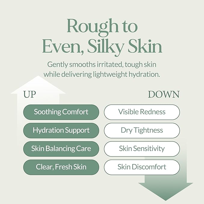 LU'PIUM Calming Repair Ampoule Pad – Vegan Soothing & Hydrating Toner Pads for Sensitive Skin, 300,800ppm Chamaecyparis Water & Cica Complex, Inspired by Korean Skincare