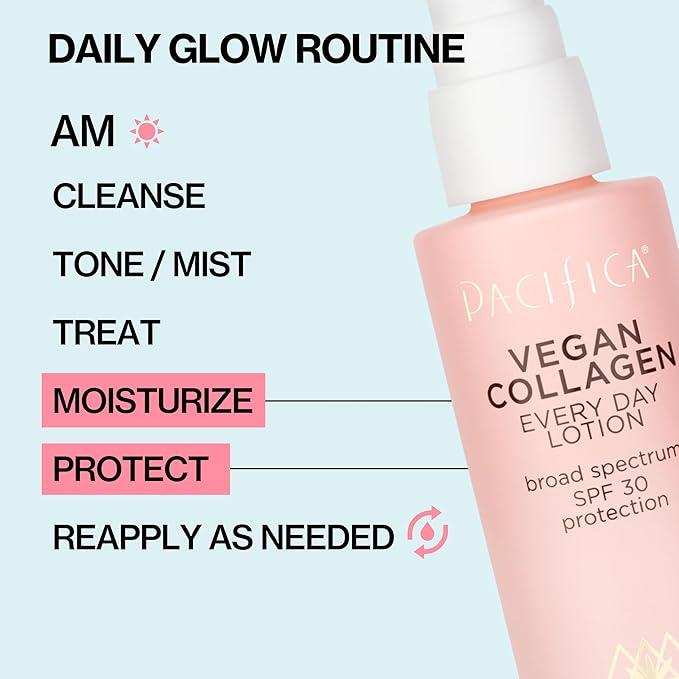Pacifica Beauty Vegan Collagen SPF 30 Broad Spectrum Sunscreen Every Day Face Lotion,UVA/UVB Protection for All Skin Types,Lightweight,Moisturizing & Hydrating,Cruelty Free,White,1.7 Fl Oz,(Pack of 2)