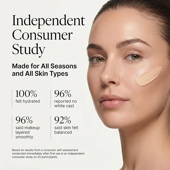 Daily Face Sunscreen SPF 40 Moisturizer with Tallow, Zinc Oxide, Hyaluronic Acid & Vitamin E – Mineral, Reef Safe Sunscreen for Hydration & UV Protection, 1.7 oz - TINTED (Tinted (1.7 oz))