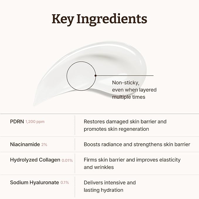 Dr. Reju-All Advanced PDRN Rejuvenating Cream Max – 99% Pure Salmon DNA Gel Type Face Moisturizer – Optimal 1200ppm for Glass Skin & Plumping – Korean Pharmacy Anti-Aging Skin Care Face Cream -2 Fl Oz