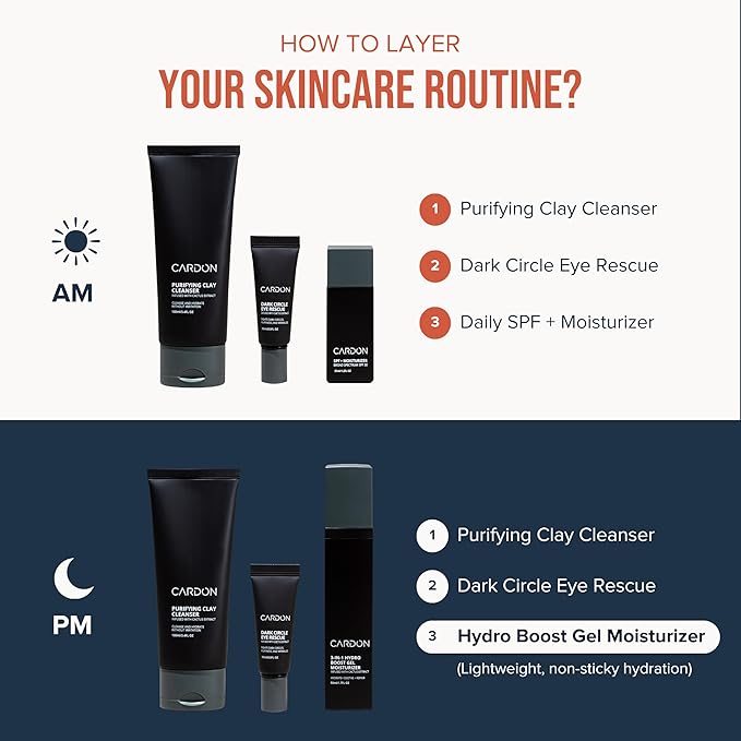 Cardon Anti-Aging Face Moisturizer, Korean Skincare Hydro Boost Gel, Ultra Light Face Cream to Even Skin Tone Overnight, Healing Cactus Extract, Reduce Wrinkles, Repair Acne Scars (2 CT)