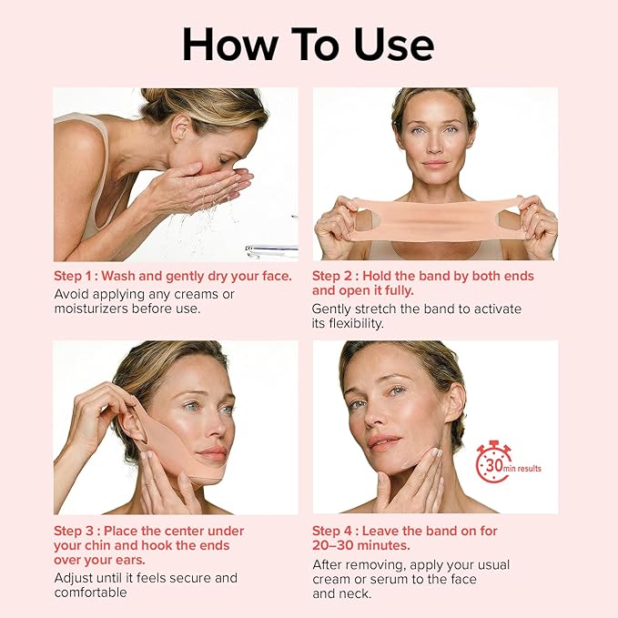idplacosmetics Face Fit Minus Band V3 (4 Sheets) — Hydrogel Jawline Mask Band for a Contoured, Lifted-Looking V-Line, Collagen, Elastin & Multi-Peptide Complex + Multi-Weight Hyaluronic Acid