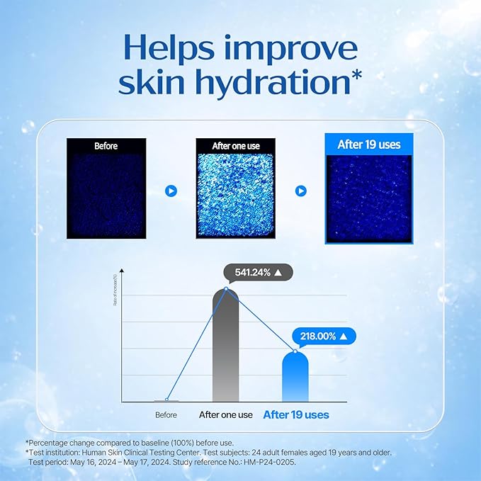9wishes Hydra Ampule Toner Nano Plus+, Hyaluronic Acid Facial Treatment, Lightweight Hydrating Korean Skincare for Skin Hydration and Smoothing Care, 150ml / 5.07 fl oz