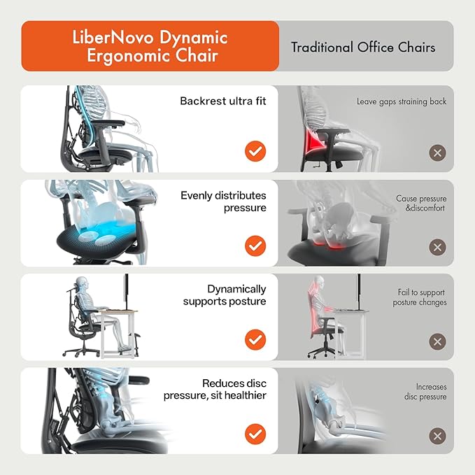 LiberNovo Dynamic Ergonomic Desk Chair + StepSync Footrest Bundle - Comfy Home Office Chair with Adaptive Lumbar Support, 160° Recline & Built-in Spine Stretch, Green+45cm
