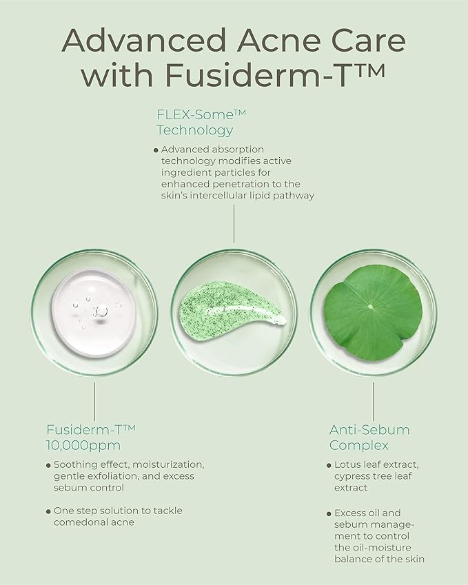 Derma Trouble Balancing Cream (1.7 fl oz) 10,000ppm Fusiderm-T - Face Moisturizer for Acne Prone Skin - Lightweight Hydrating Facial Cream with Sebum-Control - Korean Skincare