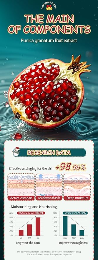 Christmas Skincare Kit Gift 6 Pcs with Facial Cleanser, Sleeping Mask, Lotion, Face Cream, Eye Cream, Toner Moisturizing & Nourishing Skin For Women Teen Girls Pomegranate Extract (Pomegranate)