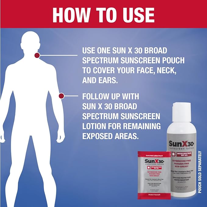 CoreTex Sun X 30+ SPF Broad Spectrum Sunscreen Lotion - 1.5oz Tottle of Paraben, Oxybenzone, Octinoxate, & Oil Free Sunscreen - No White Cast and Water Resistant Up to 80 Minutes