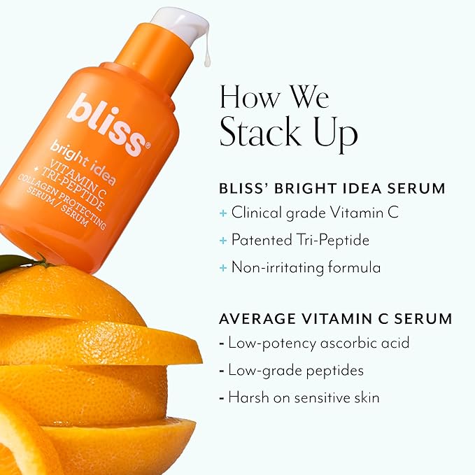 Bliss Bright & Balanced Skincare Trio: Vitamin C Serum, Niacinamide Toner & 2-in-1 Cleanser – Anti-Aging, Dark Spot Reduction, Pore Minimization – Clean, Vegan & Cruelty-Free