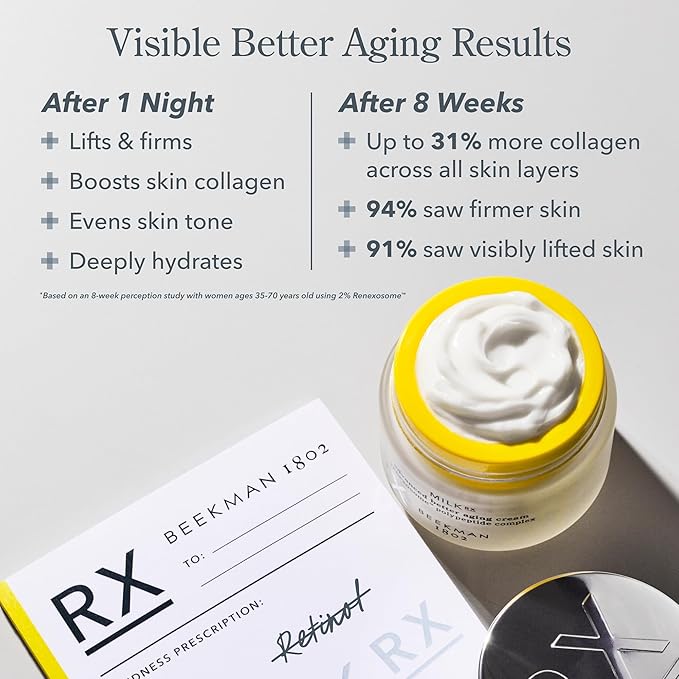 Beekman 1802 Milk RX Advanced Better Aging Collagen Moisturizer Face Cream – 4X Retinol Alternative with Goat Milk Exosomes & Polypeptide, Firming Cream, 1.69 fl oz