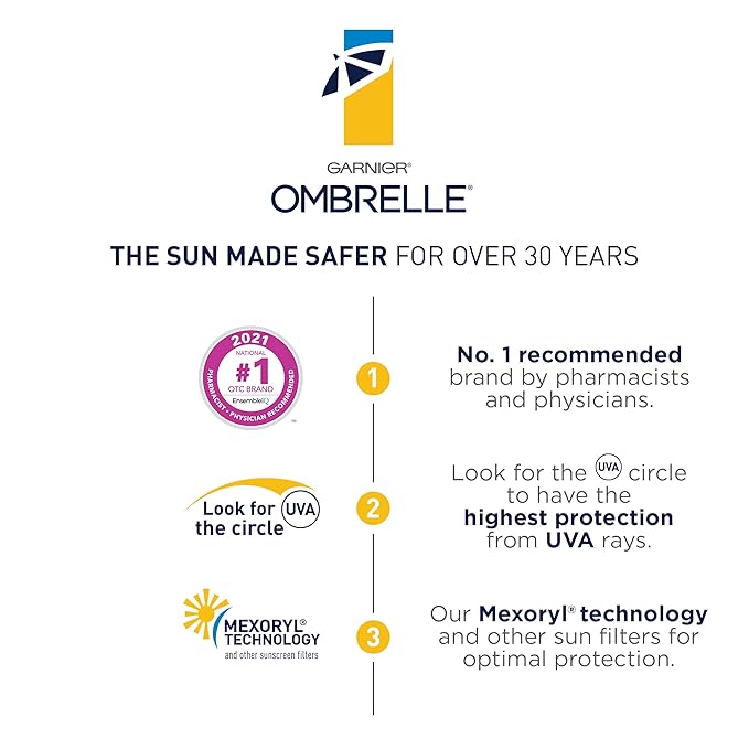 Ombrelle Complete Sensitive Advanced 60 SPF 200 mL