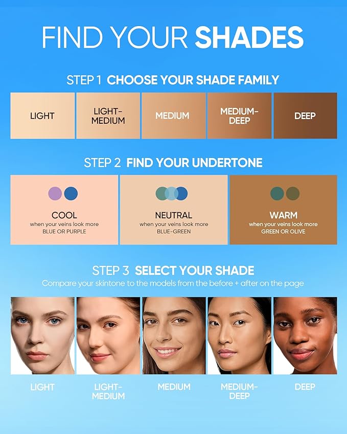 Velvet Matte Cushion Foundation Blue #2CN Cool Ivory| Full Coverage,12H Oil Control,Ideal for Oily & Combination Skin,Waterproof,Long-Lasting, Lightweight, Hydrating,Transfer-Proof
